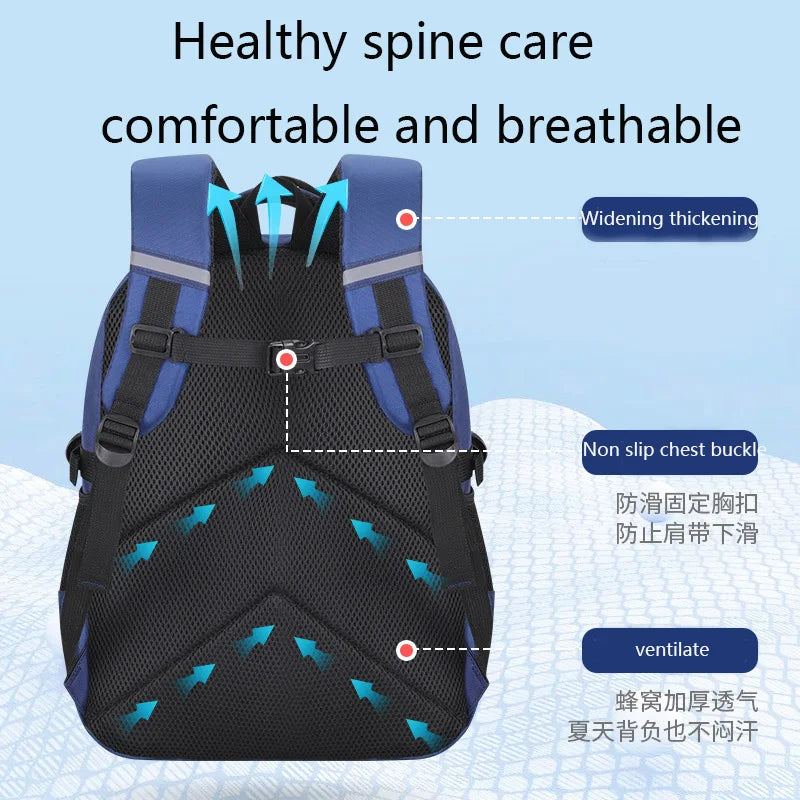 Kids Astronaut School Backpack