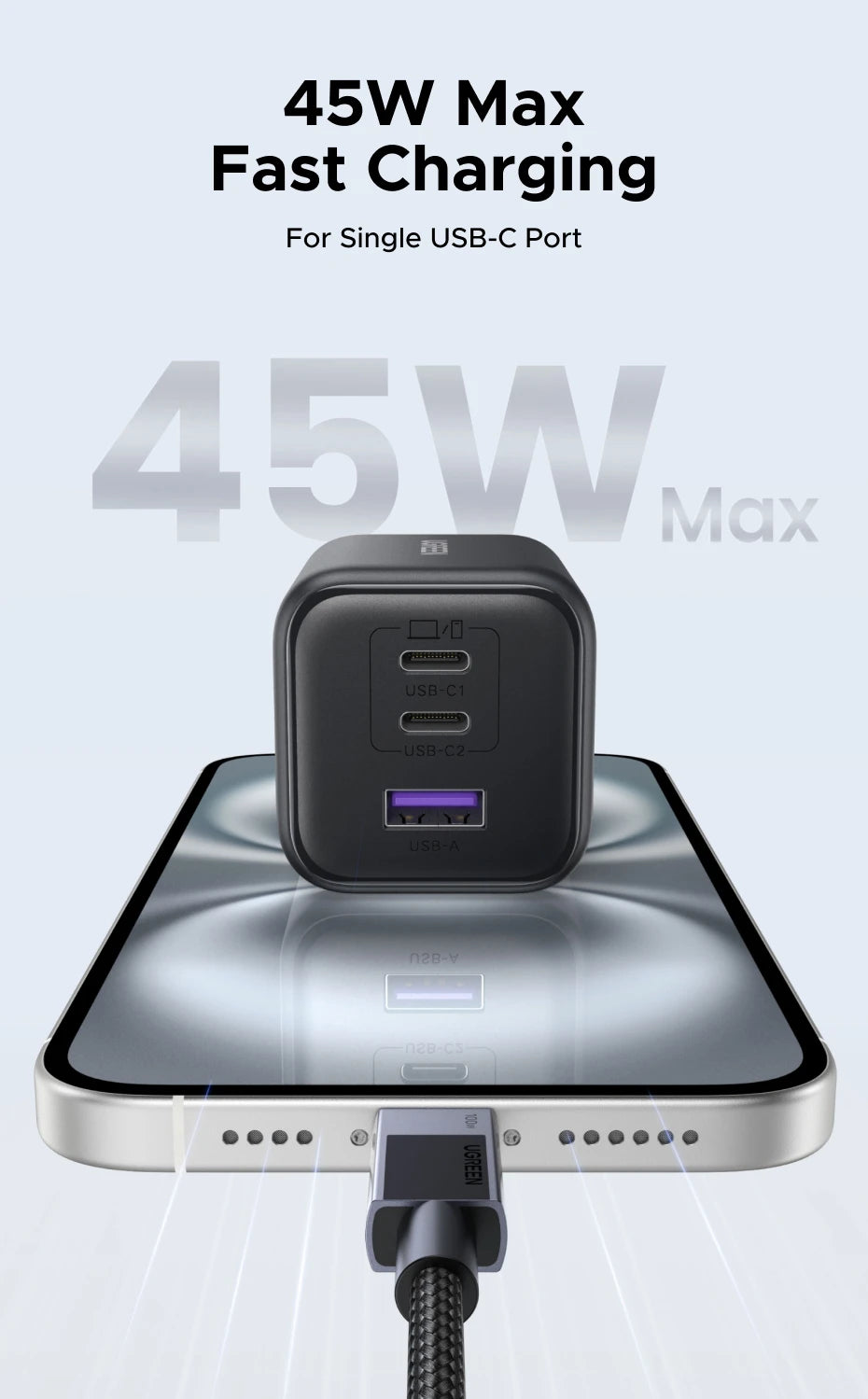 UGREEN 45W GaN USB-C Fast Charger