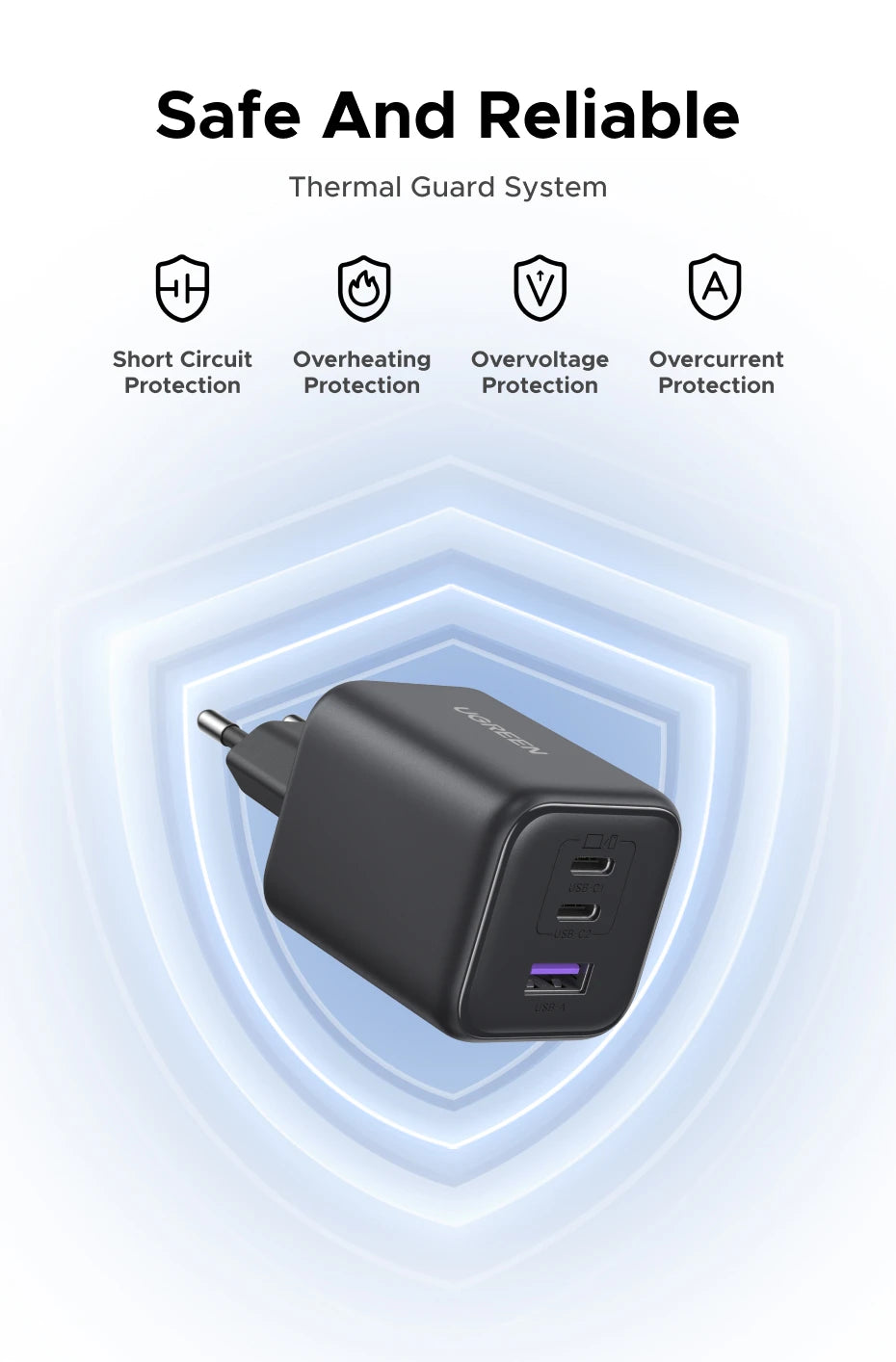 UGREEN 45W GaN USB-C Fast Charger