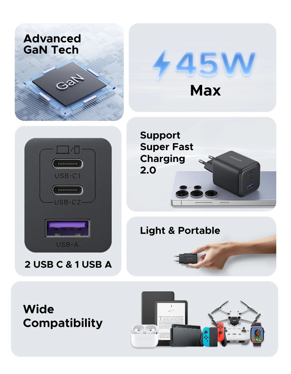 UGREEN 45W GaN USB-C Fast Charger