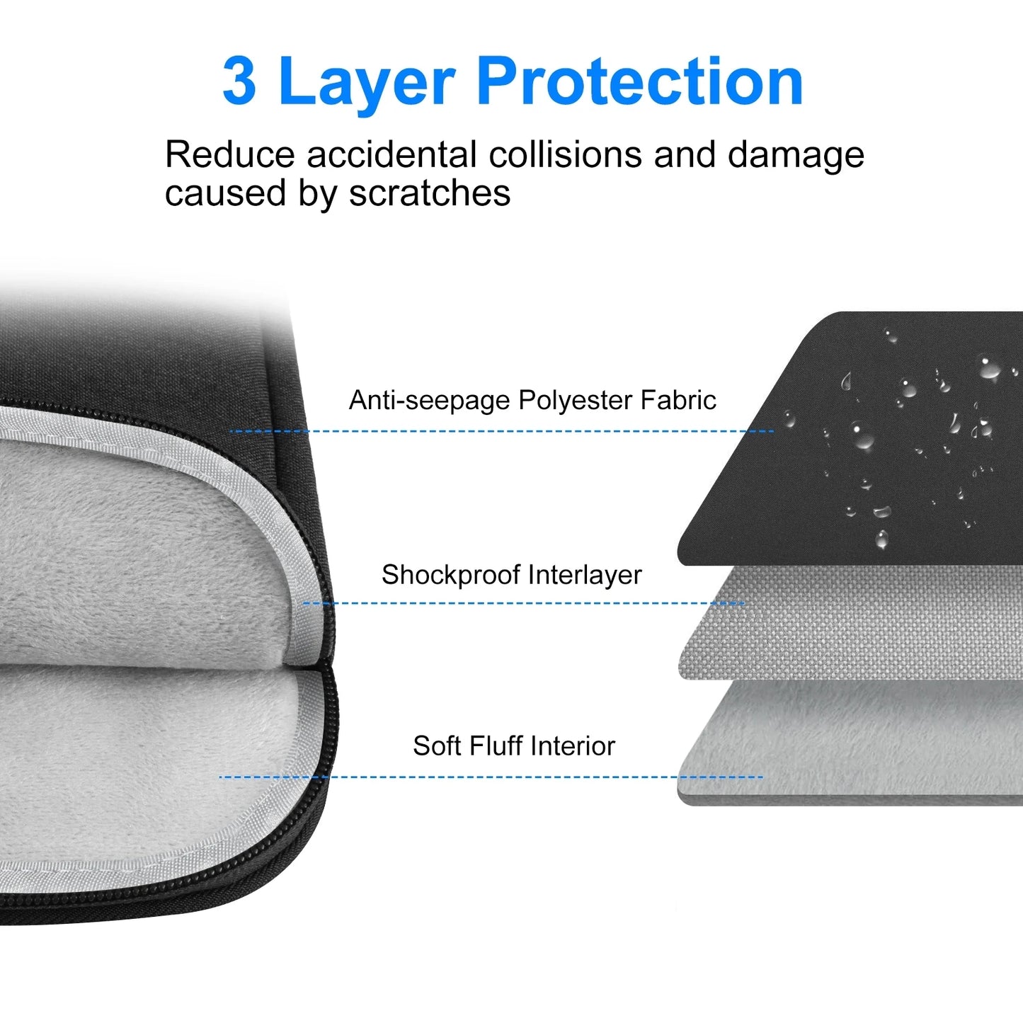 Laptop Sleeve Case (11"–16")