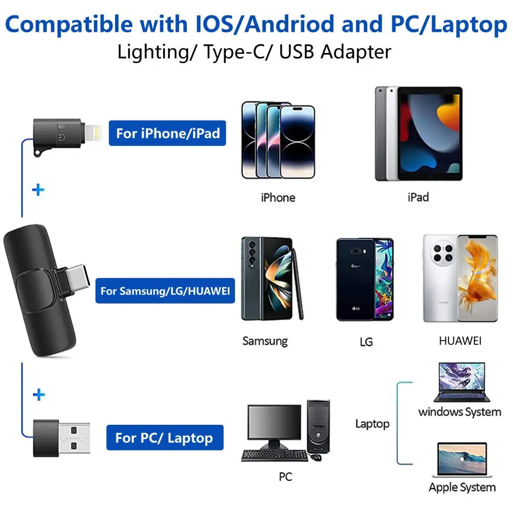 2.4G Wireless Lavalier Microphone