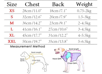 Pet Dog Denim Jacket