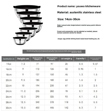 6-Piece Stainless Steel Mixing Bowls with Lids & Non-Slip Bases