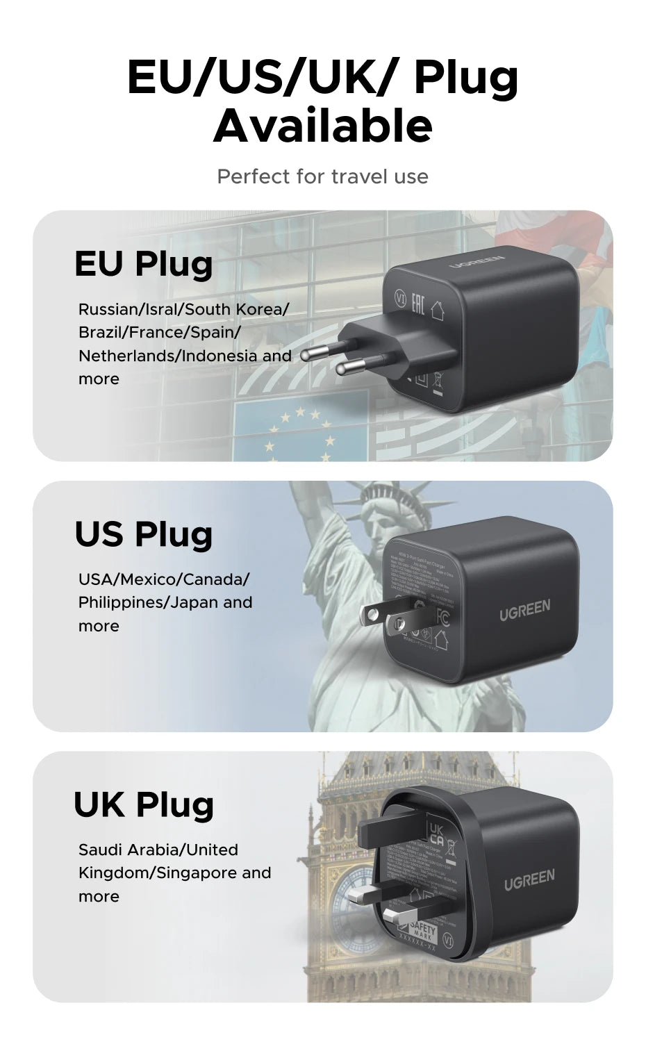 UGREEN 45W GaN USB-C Fast Charger