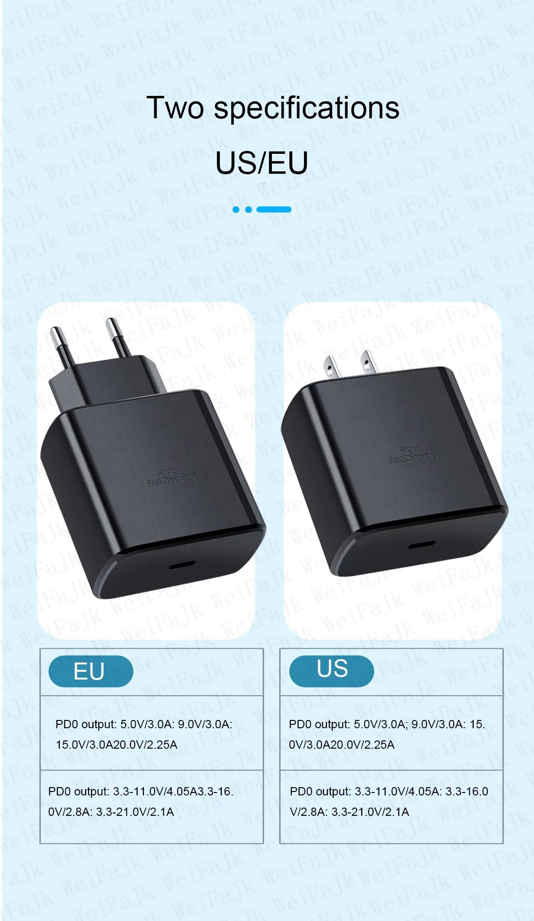 Original 45W USB-C Fast Charger for Samsung