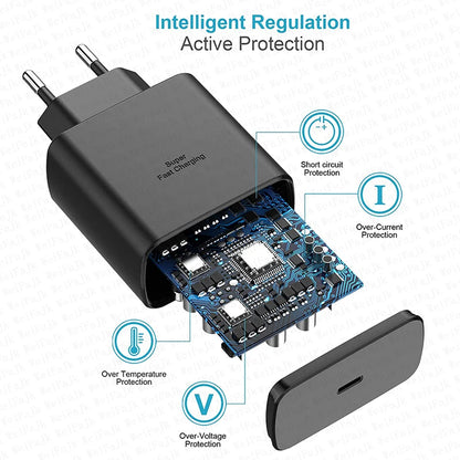 Original 45W USB-C Fast Charger for Samsung