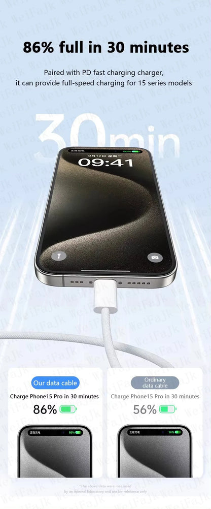 Original Apple 30W Fast Charger with USB-C Cable