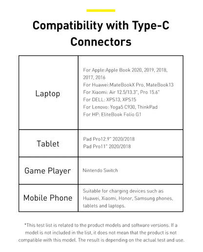 Baseus 100W USB-C to Type-C Fast Charging Cable