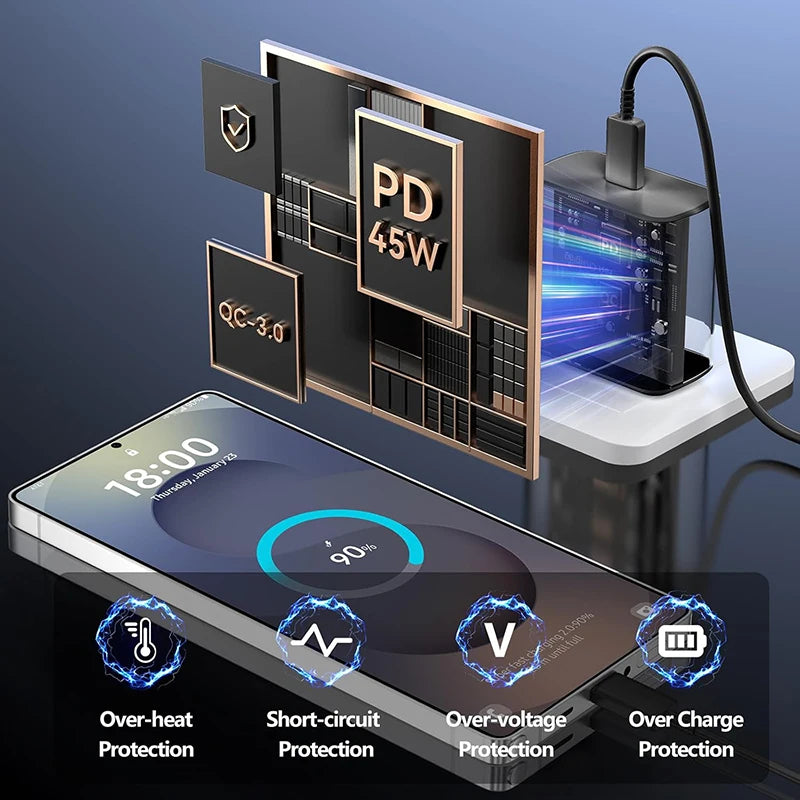 Original 45W USB-C Fast Charger for Samsung