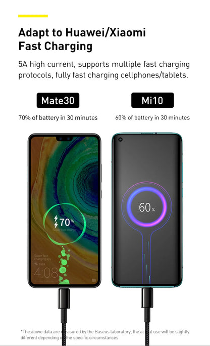 Baseus 100W USB-C to Type-C Fast Charging Cable