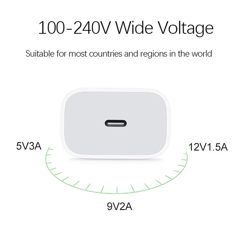 Original 20W USB-C Power Adapter