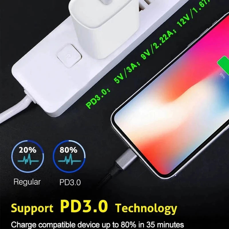 Original 20W USB-C Power Adapter