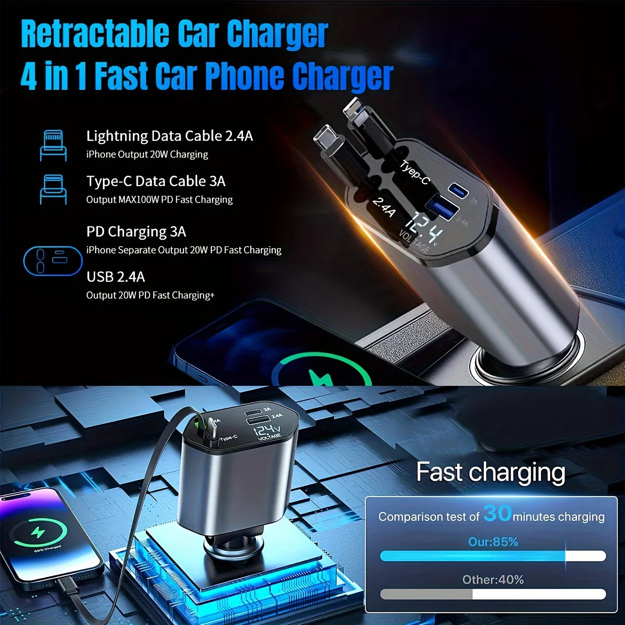 4-in-1 120W Retractable Car Charger with USB Type-C Cable