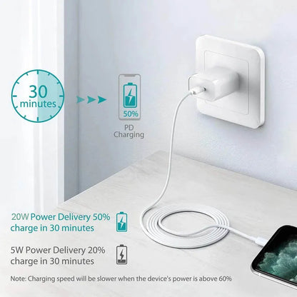 Original 20W USB-C Power Adapter